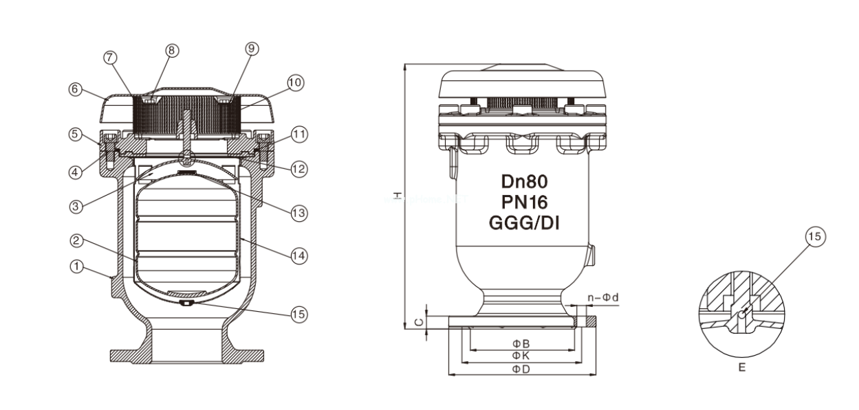 閥門(mén)按特殊用途類(lèi)別分別包括哪些？
