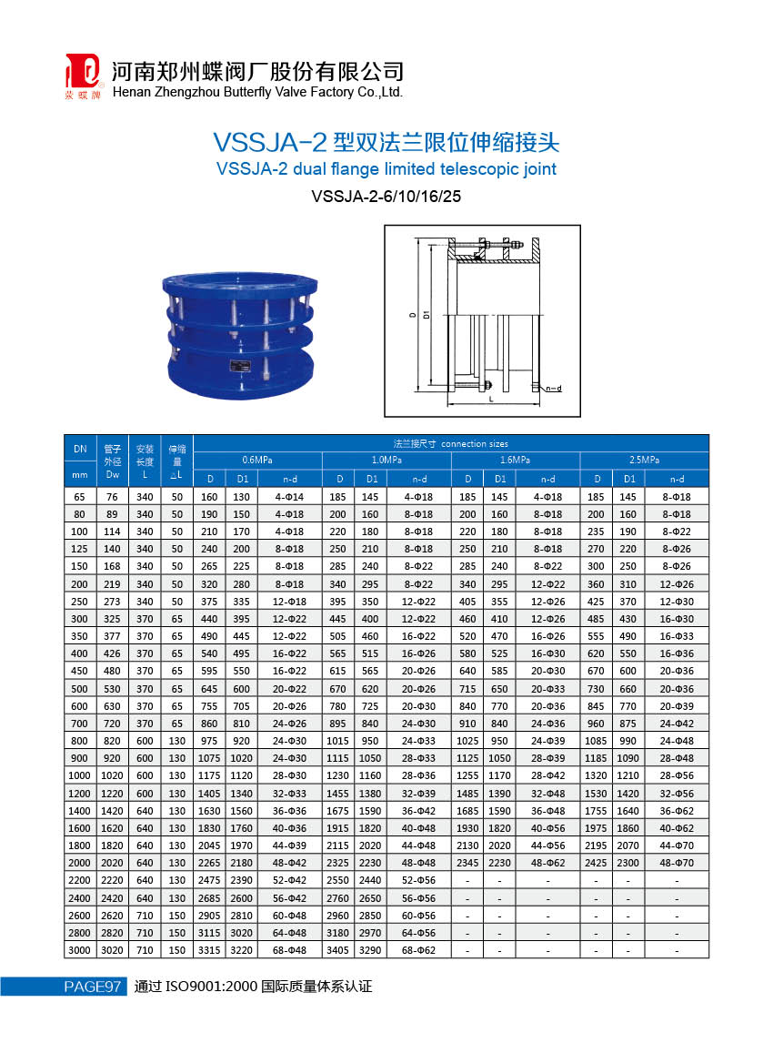 鑄鐵伸縮器是什么？