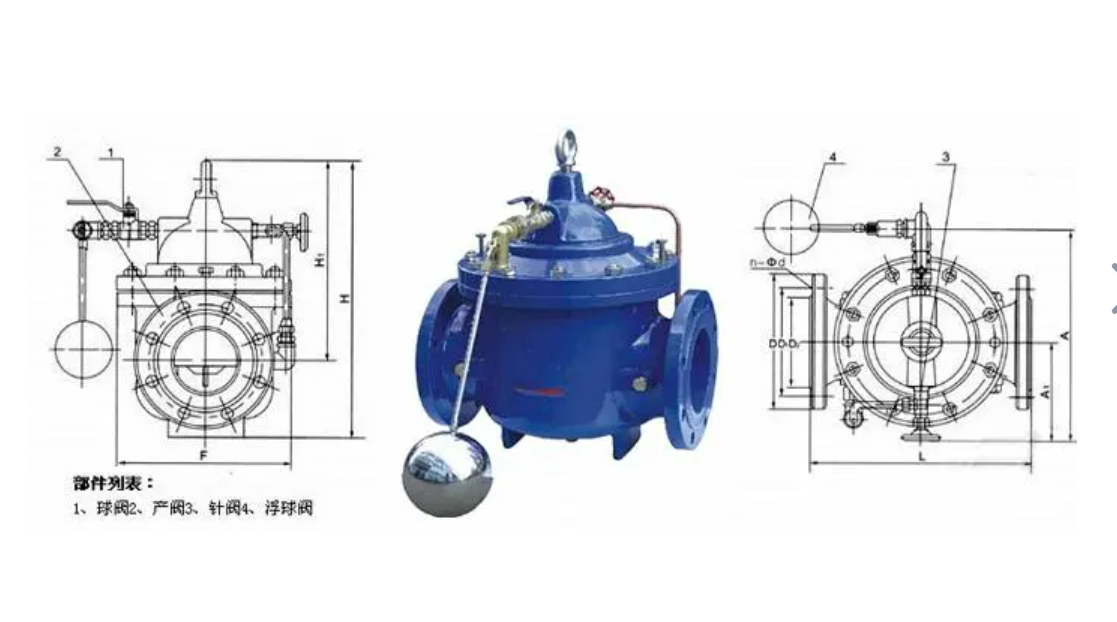 減壓閥都是怎么調(diào)節(jié)壓力大小的呢？